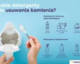 Ręka wsypuje sól do czajnika, pokazując domowe sposoby na usuwanie kamienia. W tle grafiki z innymi środkami.